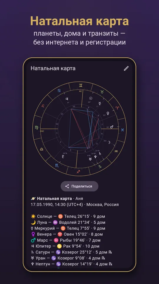 LUMINA: натальная карта