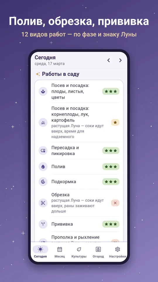 Лунный календарь: работы в саду